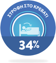 34%