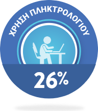 26%